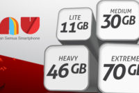 harga paket internet telkomsel Daftar Harga Paket Internet Telkomsel Update Terbaru Mulai dari 20 Ribu 2