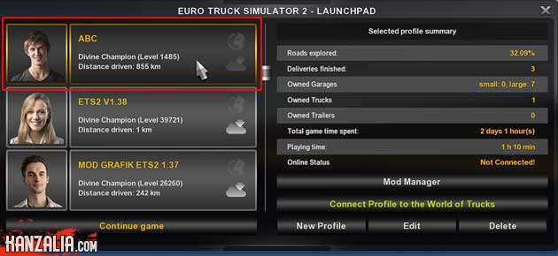 Save profile map sitinjau lauik